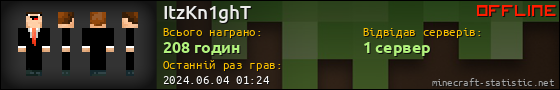 Юзербар 560x90 для ItzKn1ghT