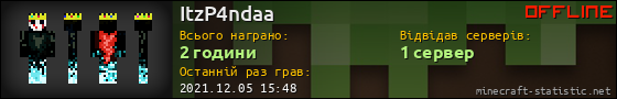 Юзербар 560x90 для ItzP4ndaa
