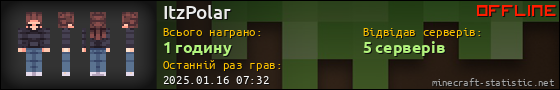 Юзербар 560x90 для ItzPolar