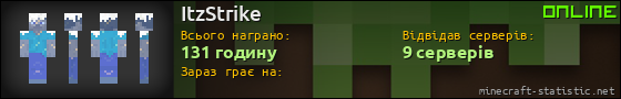 Юзербар 560x90 для ItzStrike