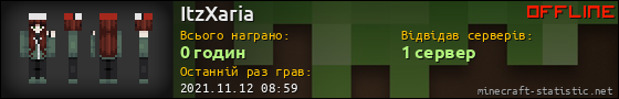 Юзербар 560x90 для ItzXaria