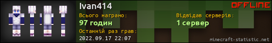 Юзербар 560x90 для Ivan414
