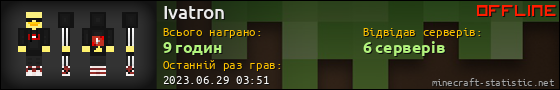 Юзербар 560x90 для Ivatron