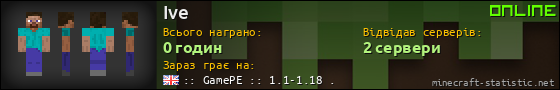 Юзербар 560x90 для Ive