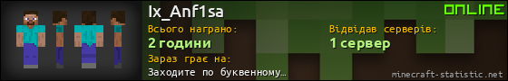 Юзербар 560x90 для Ix_Anf1sa
