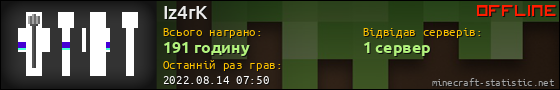 Юзербар 560x90 для Iz4rK