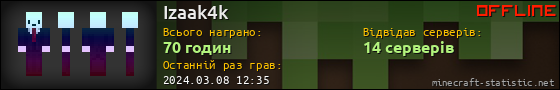 Юзербар 560x90 для Izaak4k
