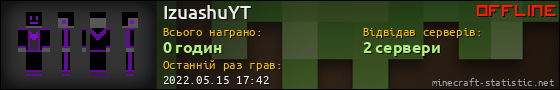 Юзербар 560x90 для IzuashuYT