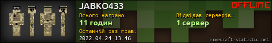 Юзербар 560x90 для JABKO433