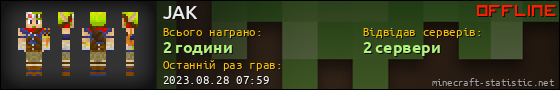 Юзербар 560x90 для JAK