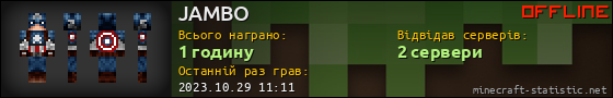 Юзербар 560x90 для JAMBO