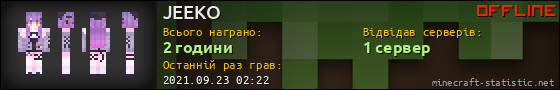 Юзербар 560x90 для JEEKO