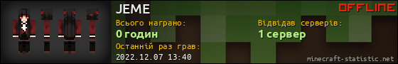 Юзербар 560x90 для JEME