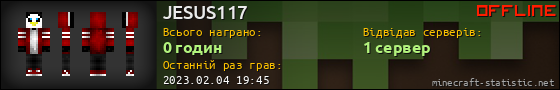 Юзербар 560x90 для JESUS117
