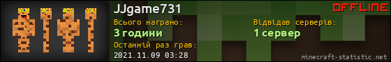 Юзербар 560x90 для JJgame731