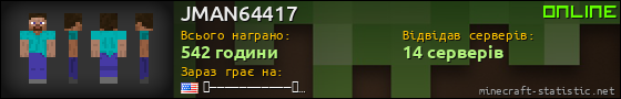 Юзербар 560x90 для JMAN64417