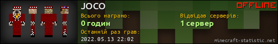 Юзербар 560x90 для JOCO