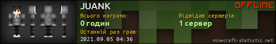 Юзербар 560x90 для JUANK