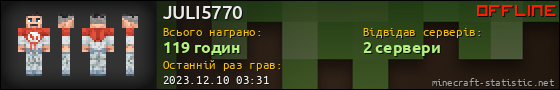 Юзербар 560x90 для JULI5770