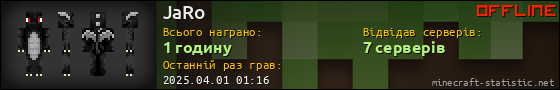 Юзербар 560x90 для JaRo