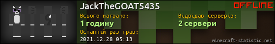 Юзербар 560x90 для JackTheGOAT5435