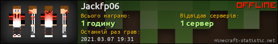 Юзербар 560x90 для Jackfp06