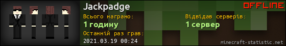 Юзербар 560x90 для Jackpadge