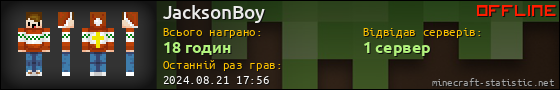 Юзербар 560x90 для JacksonBoy
