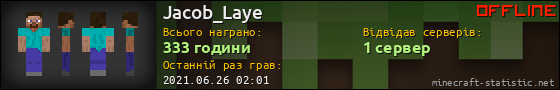 Юзербар 560x90 для Jacob_Laye
