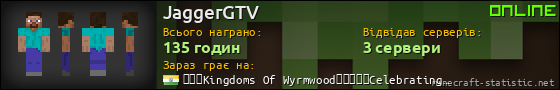 Юзербар 560x90 для JaggerGTV