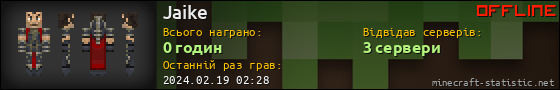 Юзербар 560x90 для Jaike