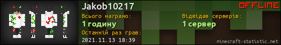 Юзербар 560x90 для Jakob10217