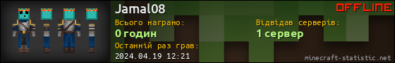 Юзербар 560x90 для Jamal08