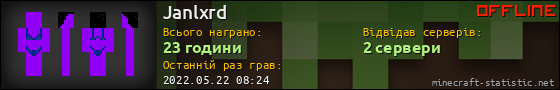 Юзербар 560x90 для Janlxrd