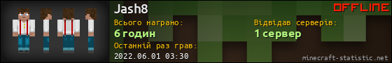 Юзербар 560x90 для Jash8