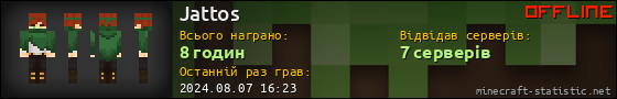 Юзербар 560x90 для Jattos