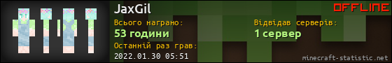 Юзербар 560x90 для JaxGil