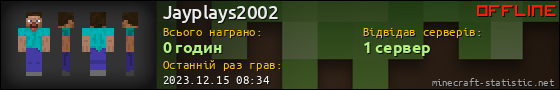 Юзербар 560x90 для Jayplays2002