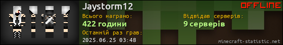 Юзербар 560x90 для Jaystorm12