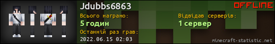 Юзербар 560x90 для Jdubbs6863