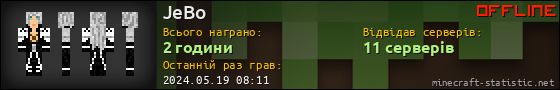 Юзербар 560x90 для JeBo