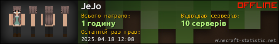 Юзербар 560x90 для JeJo