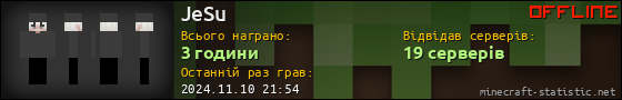 Юзербар 560x90 для JeSu
