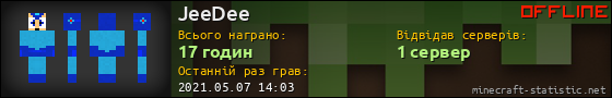 Юзербар 560x90 для JeeDee
