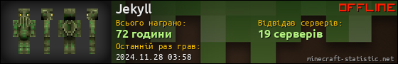 Юзербар 560x90 для Jekyll