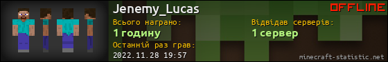 Юзербар 560x90 для Jenemy_Lucas