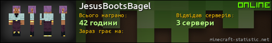 Юзербар 560x90 для JesusBootsBagel