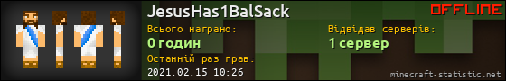 Юзербар 560x90 для JesusHas1BalSack