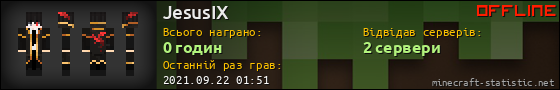 Юзербар 560x90 для JesusIX