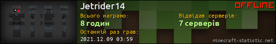 Юзербар 560x90 для Jetrider14